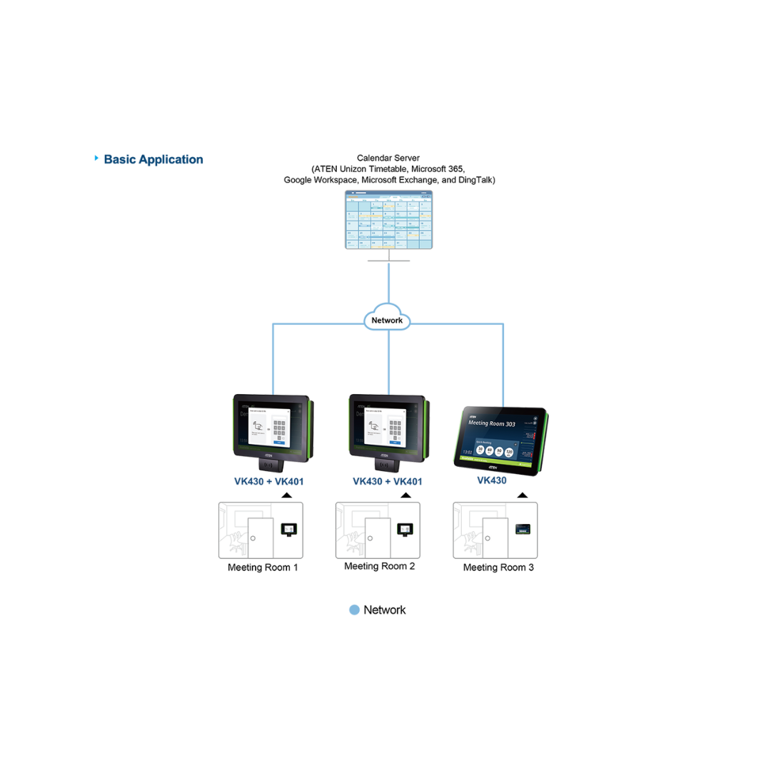 Room Booking System - Diagram